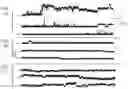 Fig. 08 - Channel modulators