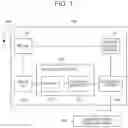 Fig. 02 - Vehicle control device