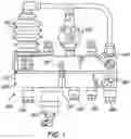 Fig. 02 - Manifold system