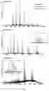 Fig. 08 - Detection of membrane proteins