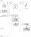 Fig. 06 - Creation and loading of mapping data on autonomous robotic devices