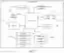 Fig. 06 - Method for automatically releasing resource occupied by process in background of terminal, storage medium and terminal