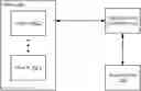 Fig. 01 - System and method for fault identification, logging, and remediation