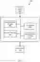 Fig. 07 - Method and system to tag and route the striped backups to a single deduplication instance on a deduplication appliance