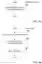 Fig. 12 - Failure-atomic persistent memory logging using binary translation