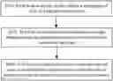 Fig. 01 - Consensus process recovery method and related node