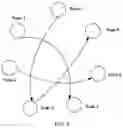 Fig. 08 - Consensus process recovery method and related node