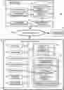 Fig. 01 - Run-time determination of application performance with low overhead impact on system performance