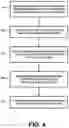 Fig. 07 - Run-time determination of application performance with low overhead impact on system performance