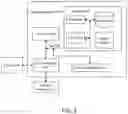 Fig. 06 - Capture of software element state changes during software application runtime and application modification based on state changes