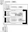 Fig. 01 - Call stack acquisition device, call stack acquisition method and call stack acquisition program