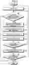 Fig. 04 - Call stack acquisition device, call stack acquisition method and call stack acquisition program