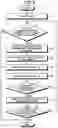 Fig. 05 - Call stack acquisition device, call stack acquisition method and call stack acquisition program