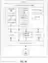 Fig. 03 - Virtualizing precise event based sampling