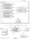 Fig. 03 - Test space analysis across multiple combinatoric models