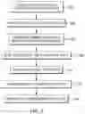 Fig. 04 - Test space analysis across multiple combinatoric models