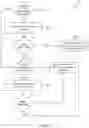 Fig. 08 - Identifying user interface elements using element signatures