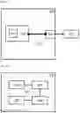 Fig. 02 - Method of configuring a test device designed to test an electronic control unit, and a configuration system