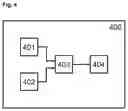 Fig. 05 - Method of configuring a test device designed to test an electronic control unit, and a configuration system