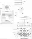Fig. 01 - Embedding electronic structure in controllable quantum systems