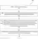 Fig. 01 - Systems and methods for deep-learning based super-resolution using multiple degradations on-demand learning