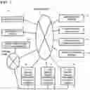 Fig. 02 - ALLOCATION SYSTEM FOR SUBORDINATE