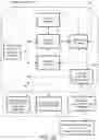 Fig. 10 - System and method for reserving and renting seating