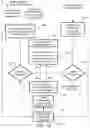 Fig. 13 - System and method for reserving and renting seating