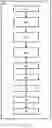 Fig. 02 - GENERATING A LIST OF AVAILABLE DATA ITEMS FROM AT LEAST ONE SERVICE PROVIDER