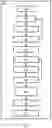 Fig. 06 - GENERATING A LIST OF AVAILABLE DATA ITEMS FROM AT LEAST ONE SERVICE PROVIDER