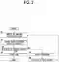 Fig. 03 - VEHICLE ALLOCATION SYSTEM AND VEHICLE ALLOCATION CONTROL SERVER