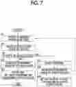 Fig. 10 - VEHICLE ALLOCATION SYSTEM AND VEHICLE ALLOCATION CONTROL SERVER
