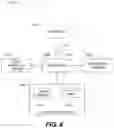 Fig. 14 - Proactive spatiotemporal resource allocation and predictive visual analytics system