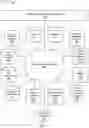 Fig. 02 - Virtualization of assets