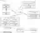 Fig. 01 - METHOD OF IMPROVING RISK ASSESSMENT AND SYSTEM THEREOF