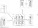 Fig. 08 - METHOD OF IMPROVING RISK ASSESSMENT AND SYSTEM THEREOF
