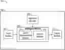 Fig. 01 - System and methods employed for accountability of an asset