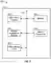Fig. 06 - System and methods employed for accountability of an asset