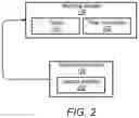 Fig. 04 - Workflow version management