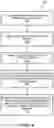 Fig. 06 - Workflow version management