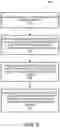 Fig. 07 - Workflow version management