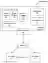 Fig. 01 - Computation of customer experience metrics in a multi-tenant cloud computing environment