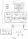 Fig. 03 - Computation of customer experience metrics in a multi-tenant cloud computing environment