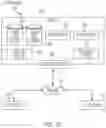 Fig. 18 - METHOD AND SYSTEM FOR VERIFYING QUALITY OF COMPANY PROFILES STORED IN A REPOSITORY AND PUBLISHING THE REPOSITORY WHEN THE COMPANY PROFILES PASS A QUALITY TEST