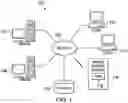 Fig. 02 - Utilizing blockchain technology with mobile robotic machines