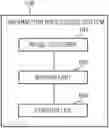 Fig. 01 - INFORMATION PROCESSING SYSTEM, INFORMATION PROCESSING APPARATUS, INFORMATION PROCESSING METHOD, AND INFORMATION PROCESSING PROGRAM