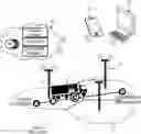 Fig. 01 - Cellular devices, systems and methods for logistics support