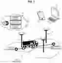 Fig. 02 - Cellular devices, systems and methods for logistics support