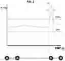 Fig. 03 - Cellular devices, systems and methods for logistics support