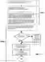 Fig. 12 - Cellular devices, systems and methods for logistics support
